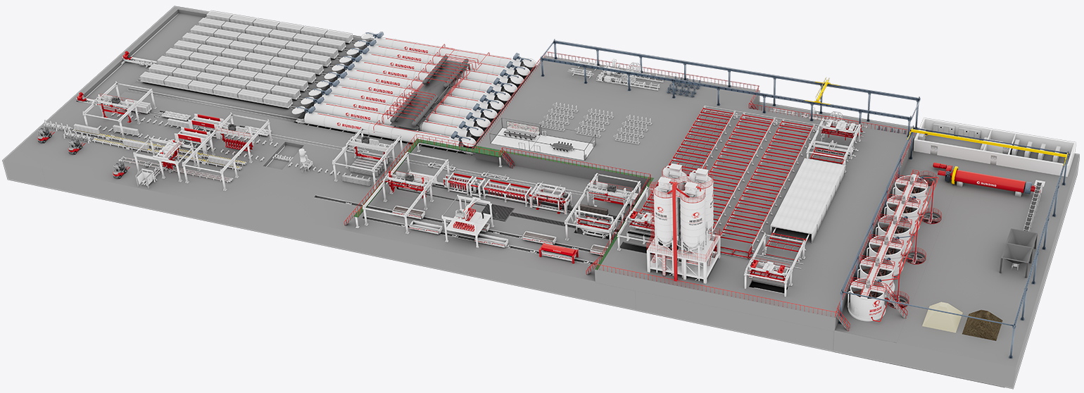 บริษัท JIANGSU RANDING Equipment Equipment Technology Co. , Ltd.
